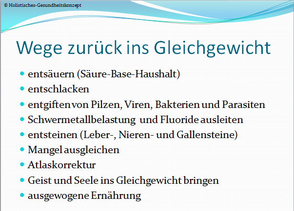 WegeInsGleichgeHG400