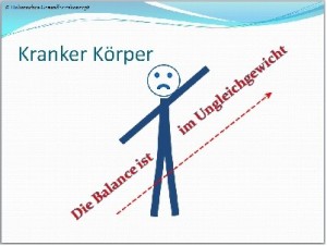 P-gesunderKoerperInUngleich